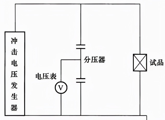 操作沖擊耐受試驗(yàn)接線圖