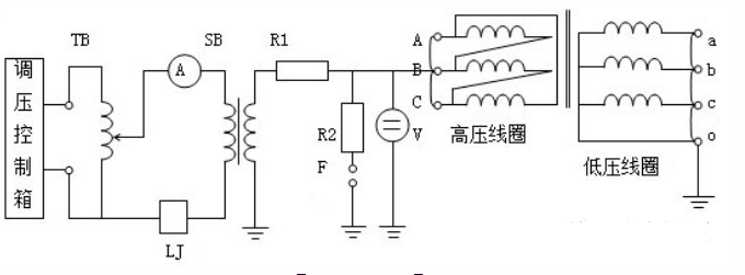 絕緣預防性試驗裝置電路原理圖